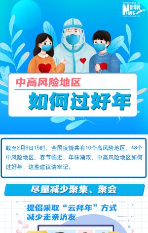 一图读懂丨中高风险地区如何过好年？
